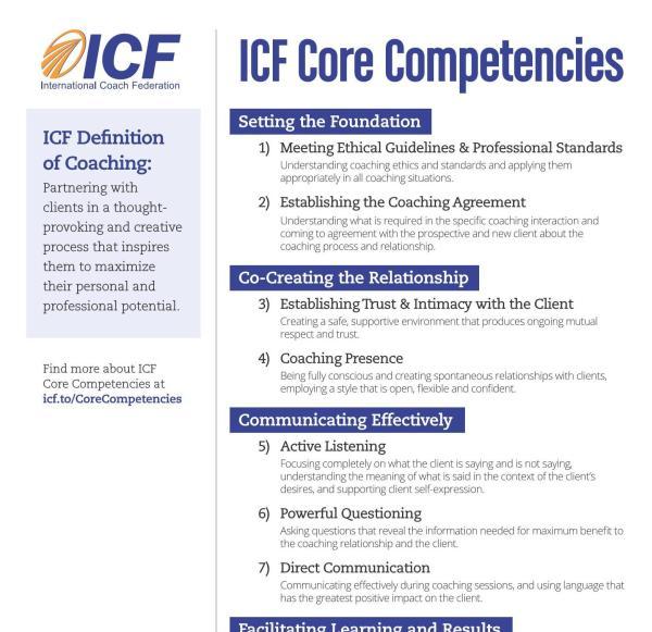 ICF Core Competencies - key!4c